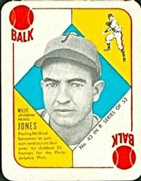 1951 Topps Blue Backs #43 Willie Jones