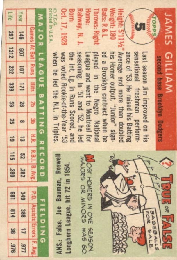 1955 Topps #5 Jim Gilliam back image
