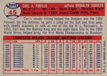 1957 Topps #45 Carl Furillo back image