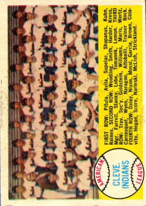 1958 Topps #158 Cleveland Indians TC