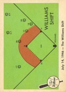 1959 Fleer Ted Williams #28 The Williams Shift