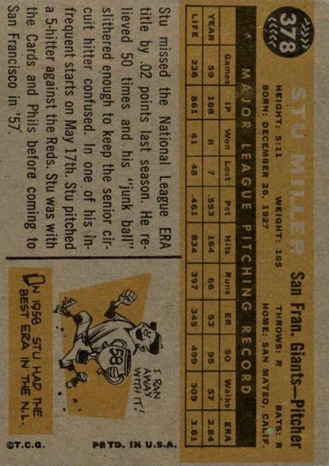 1960 Topps #378 Stu Miller back image