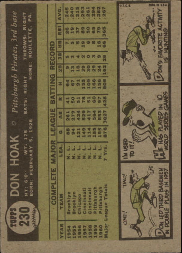 1961 Topps #230 Don Hoak back image