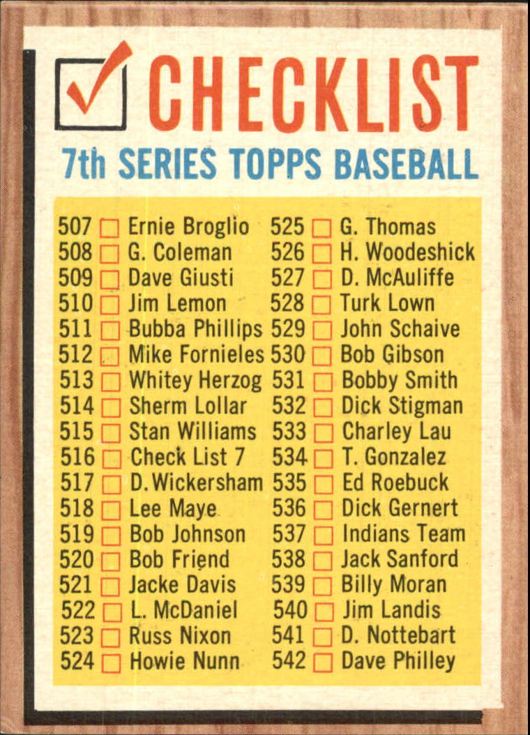 1962 Topps #516A Checklist 7 White Boxes