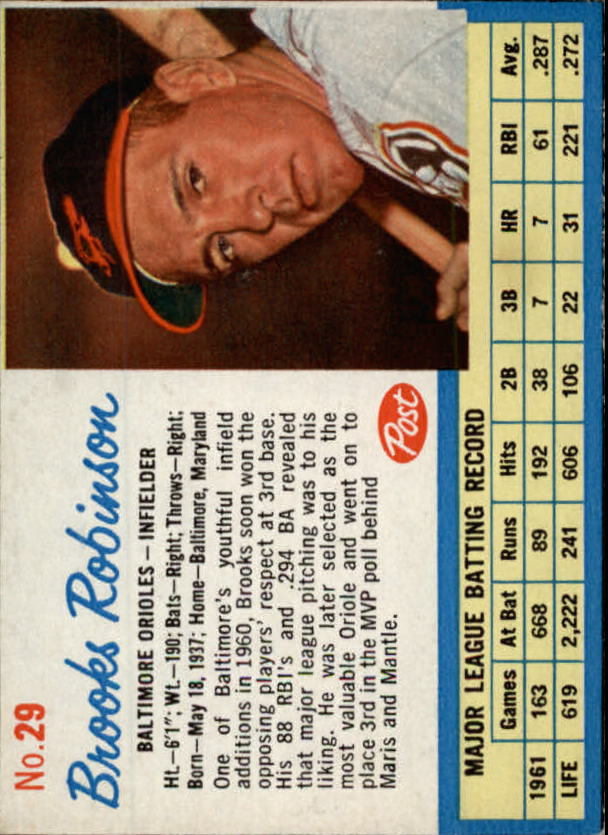 1962 Post #29 Brooks Robinson