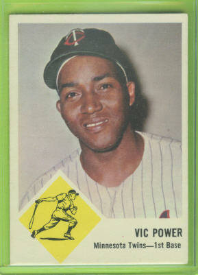 1963 Fleer #23 Vic Power