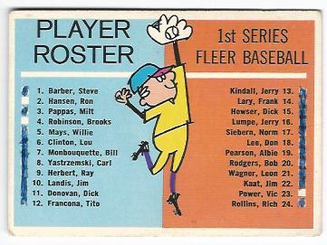 1963 Fleer #NNO Checklist SP