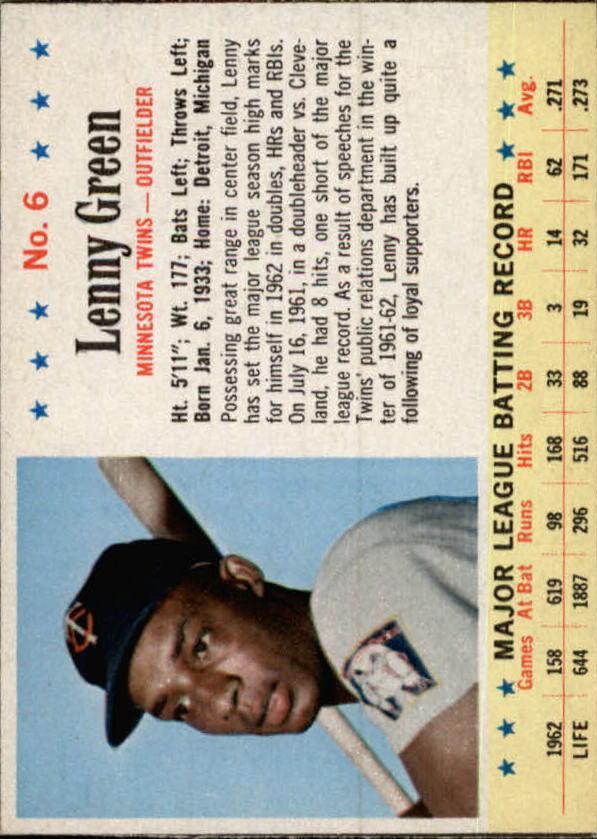 1963 Post #6 Lenny Green