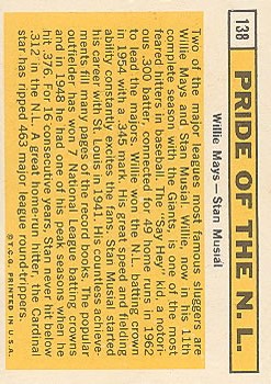 1963 Topps #138 Pride of NL/Willie Mays/Stan Musial back image