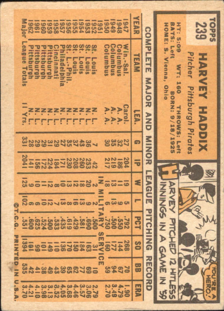 1963 Topps #239 Harvey Haddix back image