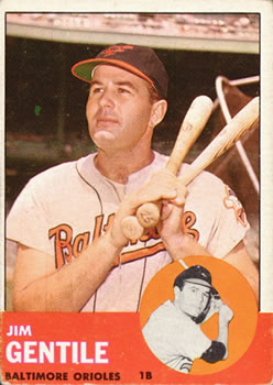 1963 Topps #260 Jim Gentile