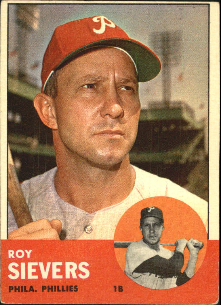 1963 Topps #283 Roy Sievers