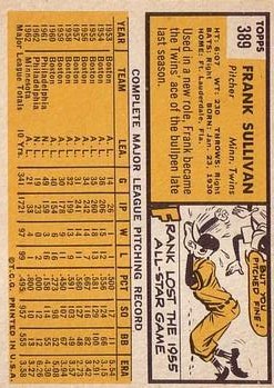 1963 Topps #389 Frank Sullivan back image