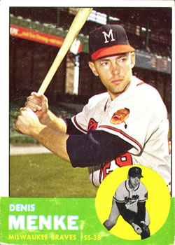 1963 Topps #433 Denis Menke