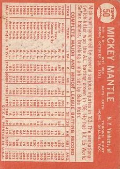 1964 Topps #50 Mickey Mantle back image