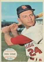1964 Topps Giants #19 Dick Groat