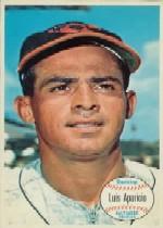 1964 Topps Giants #39 Luis Aparicio