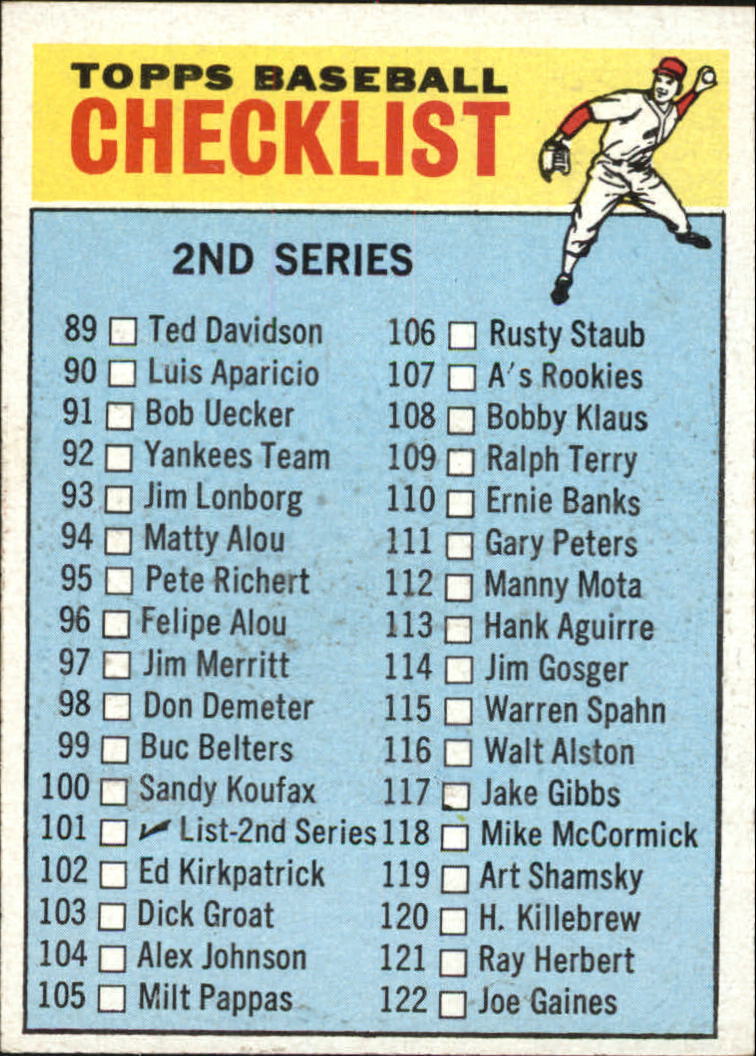 1966 Topps #101A Checklist 2 ERR (115 is Warren Spahn)