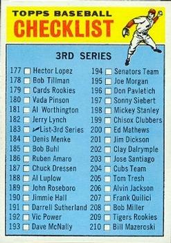 1966 Topps #183A Checklist 3 Large Print on Front