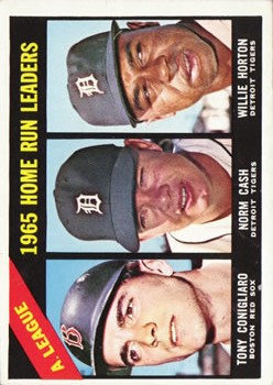 1966 Topps #218 AL Home Run Leaders/Tony Conigliaro/Norm Cash/Willie Horton