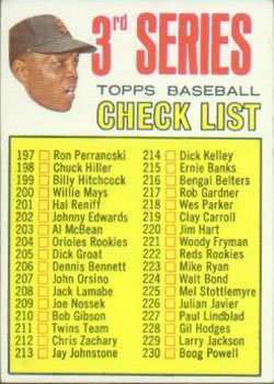 1967 Topps #191A Willie Mays CL3 214 is Tom Kelley