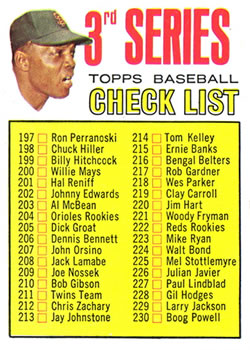1967 Topps #191B Willie Mays CL3 214 is Dick Kelley