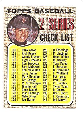 1968 Topps #107A Checklist 2 Juan Marichal (Tan Wide Mesh)