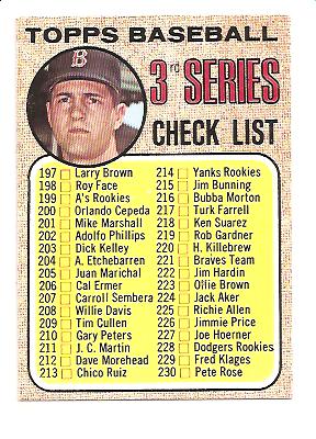 1968 Topps #192A Checklist 3 Carl Yastrzemski (Special Baseball - To increase the. . . )