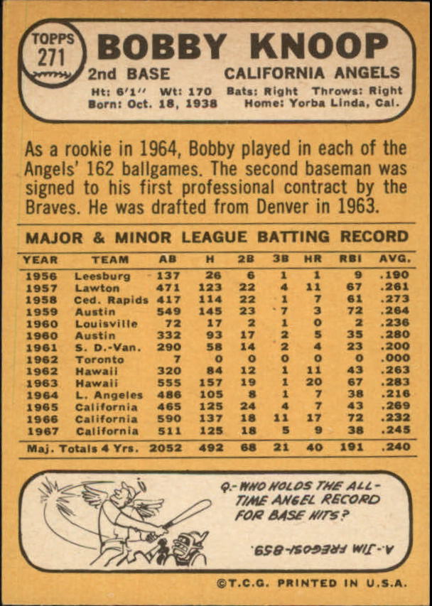 1968 Topps #271 Bobby Knoop back image