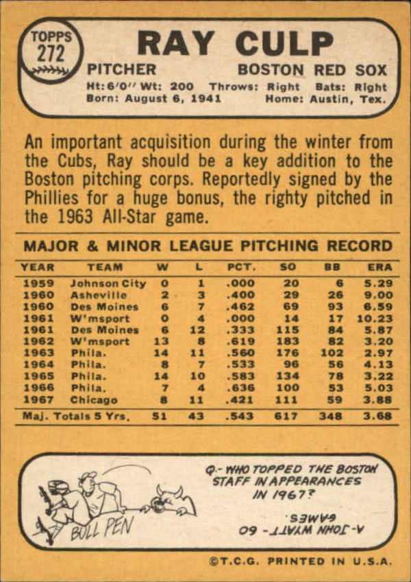 1968 Topps #272 Ray Culp back image