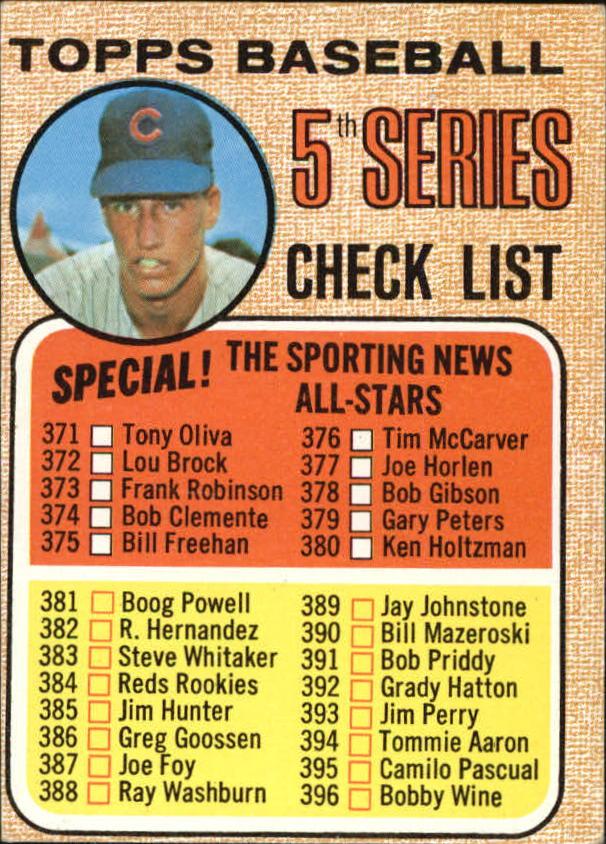 1968 Topps #356A Checklist 5 Ken Holtzman Head Centered within Circle