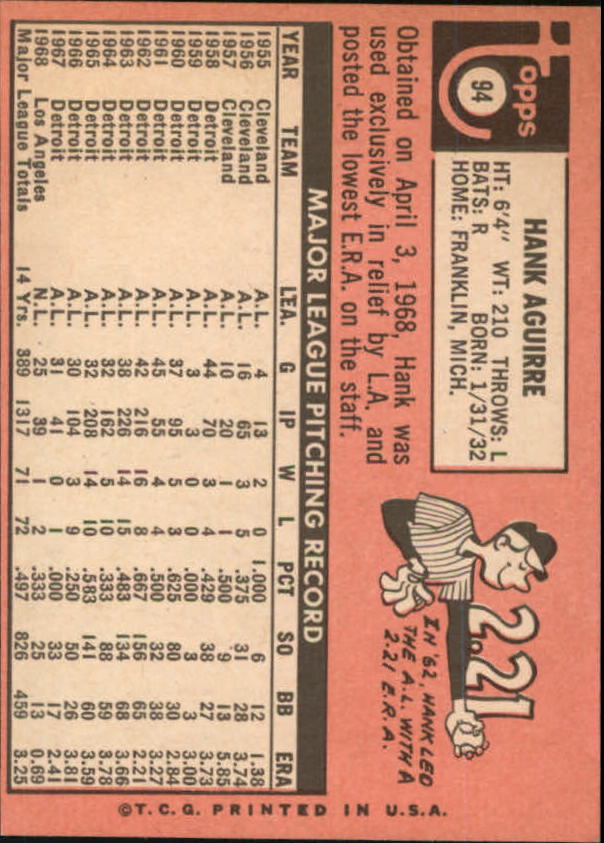 1969 Topps #94 Hank Aguirre back image