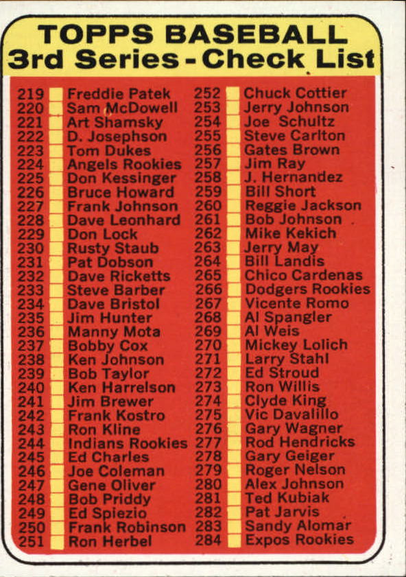 1969 Topps #214 Checklist 3 (with 69 Deckle CL on Back - No Player Pictured)