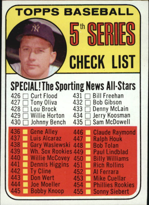 1969 Topps #412 Checklist 5 Mickey Mantle DP