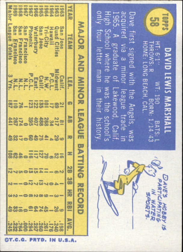 1970 Topps #58 Dave Marshall back image