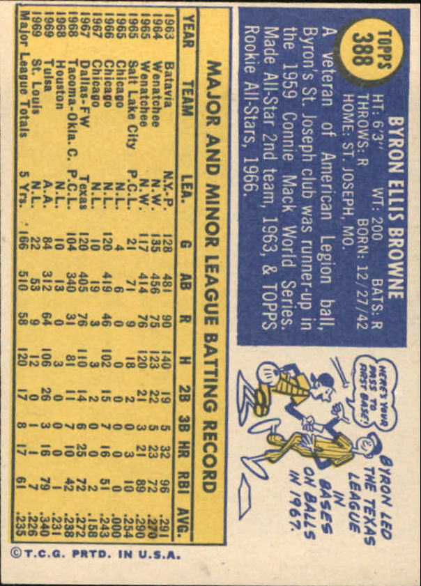 1970 Topps #388 Byron Browne back image