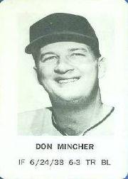 1970 Milton Bradley #19 Don Mincher