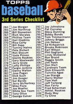 1971 Topps #206 Checklist 3