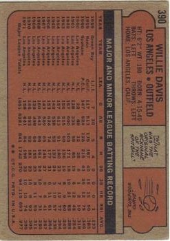 1972 Topps #390 Willie Davis back image