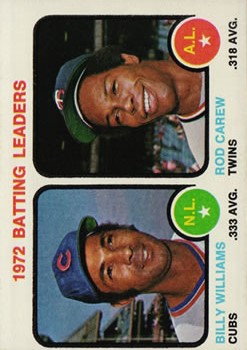 1973 Topps #61 Batting Leaders/Billy Williams/Rod Carew