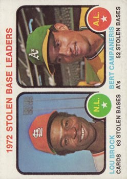 1973 Topps #64 Stolen Base Leaders/Lou Brock/Bert Campaneris