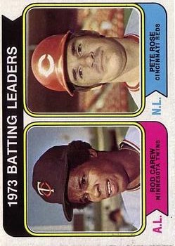 1974 Topps #201 Batting Leaders/Rod Carew/Pete Rose