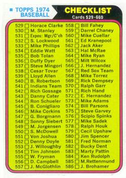1974 Topps #637 Checklist 529-660