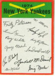1974 Topps Team Checklists #17 New York Yankees