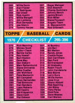 1976 Topps #392 Checklist 265-396