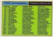 1976 Topps Traded #NNO Traded Checklist