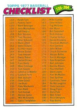1977 Topps #208 Checklist 133-264