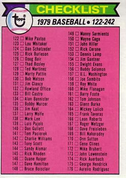 1979 Topps #241 Checklist 122-242 DP