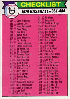 1979 Topps #483 Checklist 364-484 DP