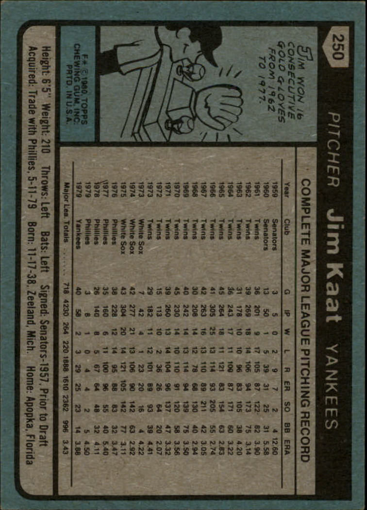 1980 Topps #250 Jim Kaat back image